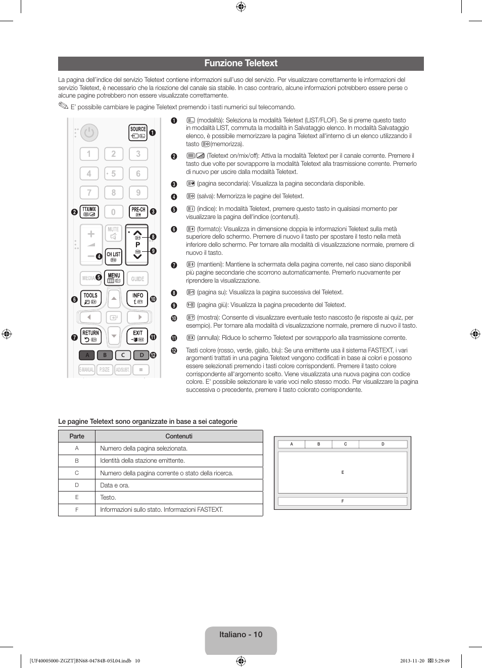 Funzione teletext | Samsung UE50F5000AW User Manual | Page 64 / 75