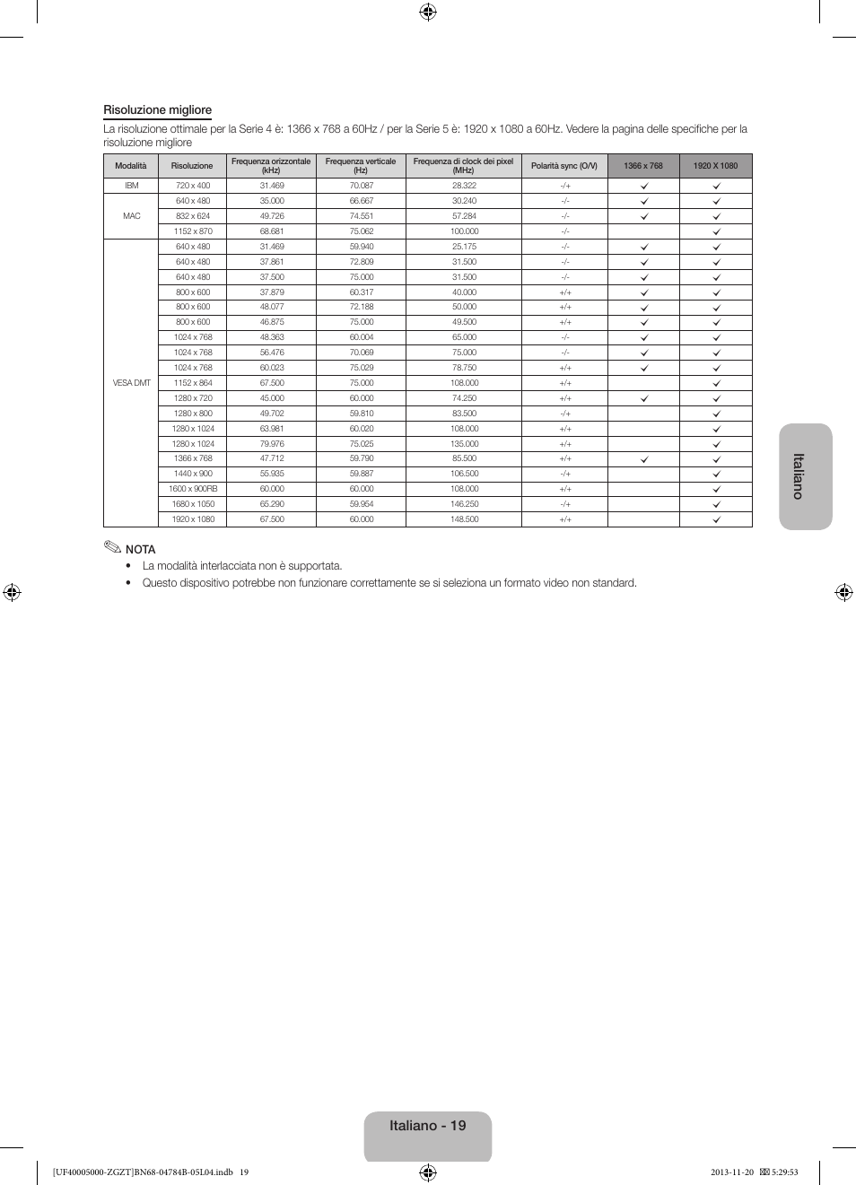 Italiano, Italiano - 19 | Samsung UE50F5000AW User Manual | Page 73 / 75