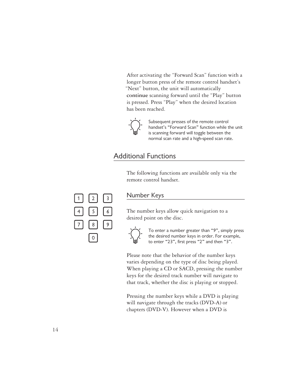 Additional functions | AYRE C-5xe User Manual | Page 16 / 40