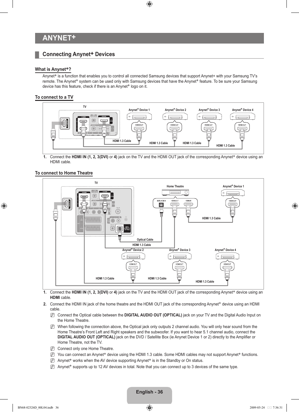 Anynet, Connecting anynet+ devices | Samsung LE46B620R3P User Manual | Page 38 / 204