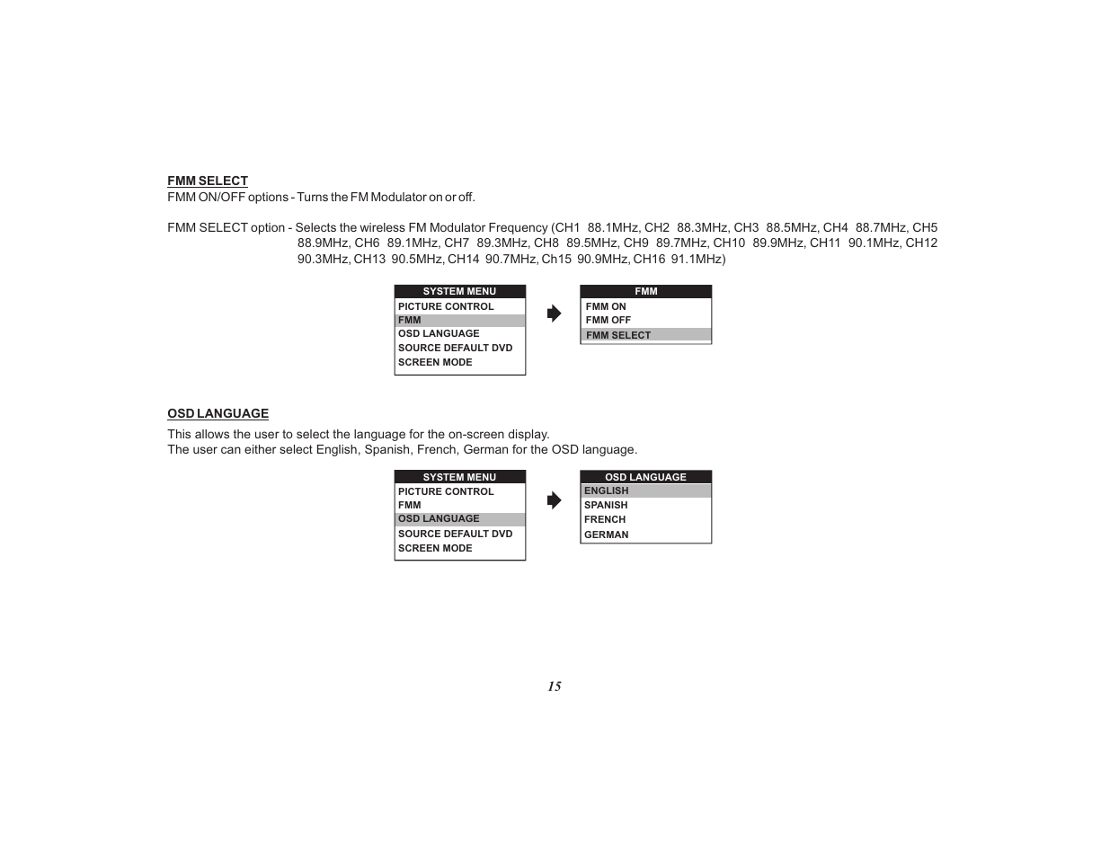 Audiovox Mobile Video VOD108FR User Manual | Page 19 / 56