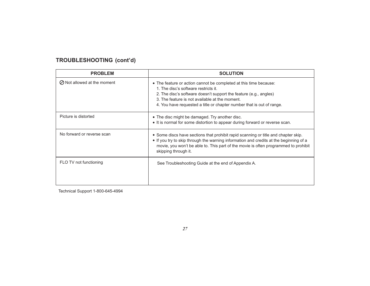 Audiovox Mobile Video VOD108FR User Manual | Page 31 / 56