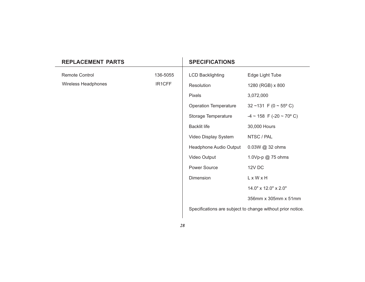 Audiovox Mobile Video VOD108FR User Manual | Page 32 / 56