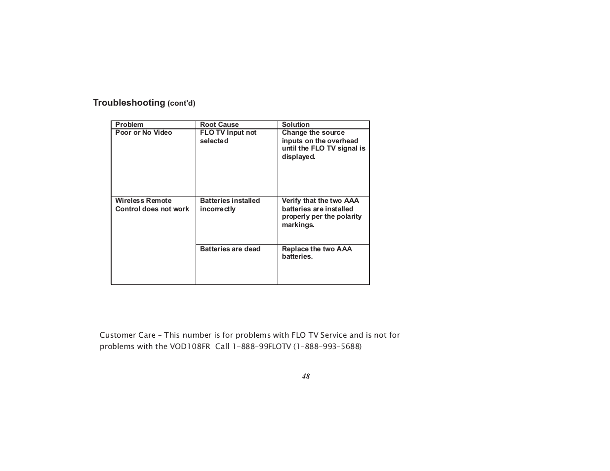 Audiovox Mobile Video VOD108FR User Manual | Page 52 / 56