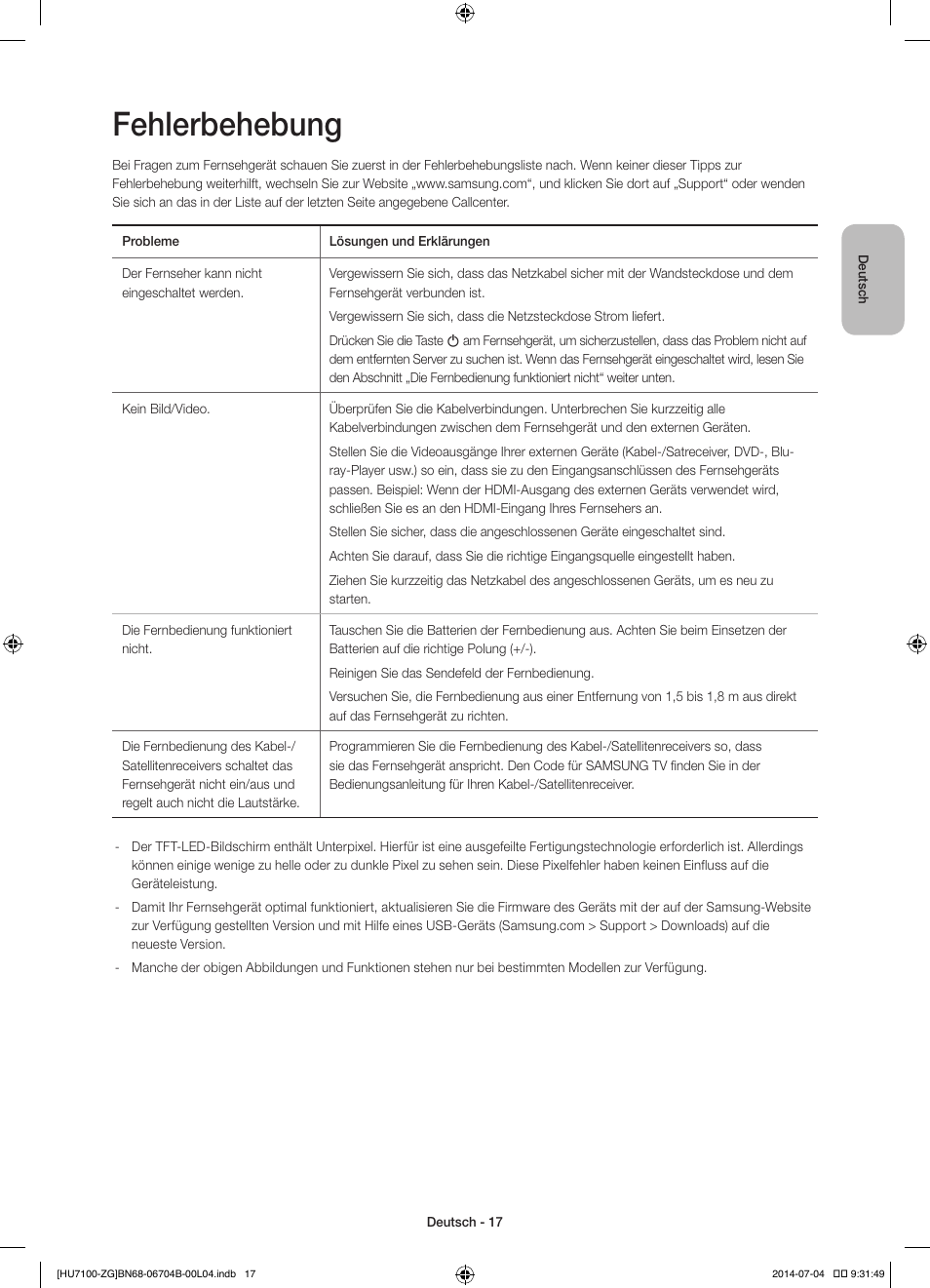 Fehlerbehebung | Samsung UE65HU7100S User Manual | Page 37 / 82