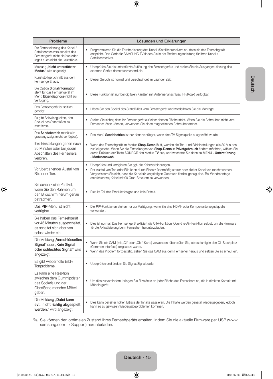 Samsung PE43H4500AW User Manual | Page 37 / 91