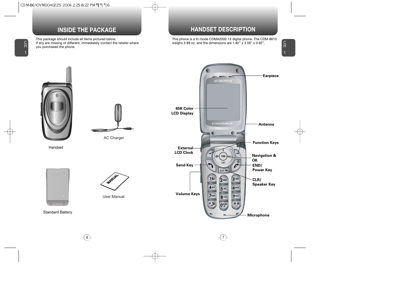 Handset description, Inside the package | Audiovox VOX 8610 User Manual | Page 5 / 54