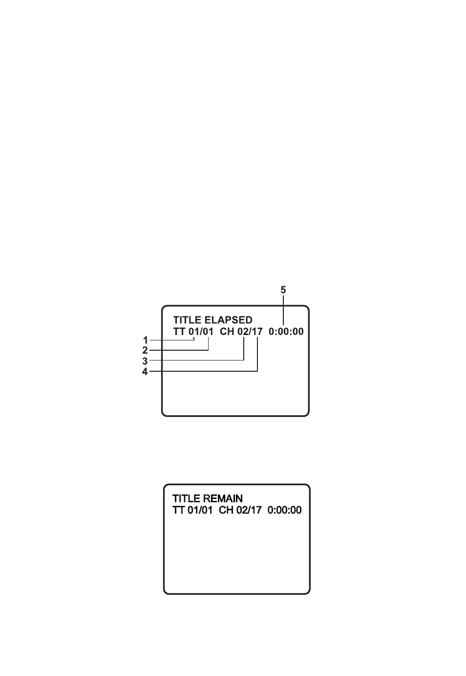 Audiovox AVD300T User Manual | Page 11 / 30