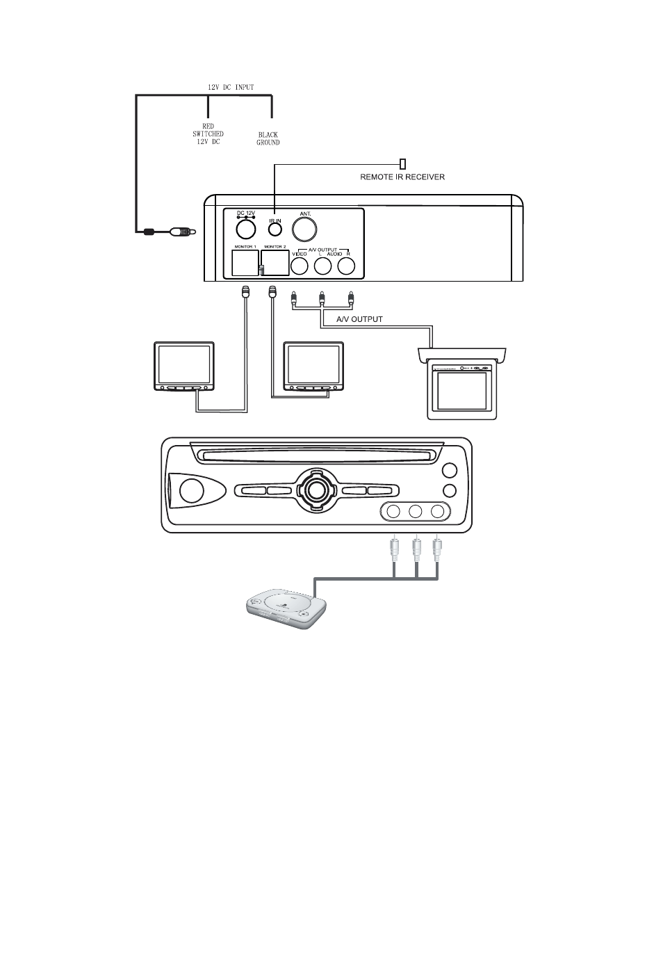 Audiovox AVD300T User Manual | Page 7 / 30