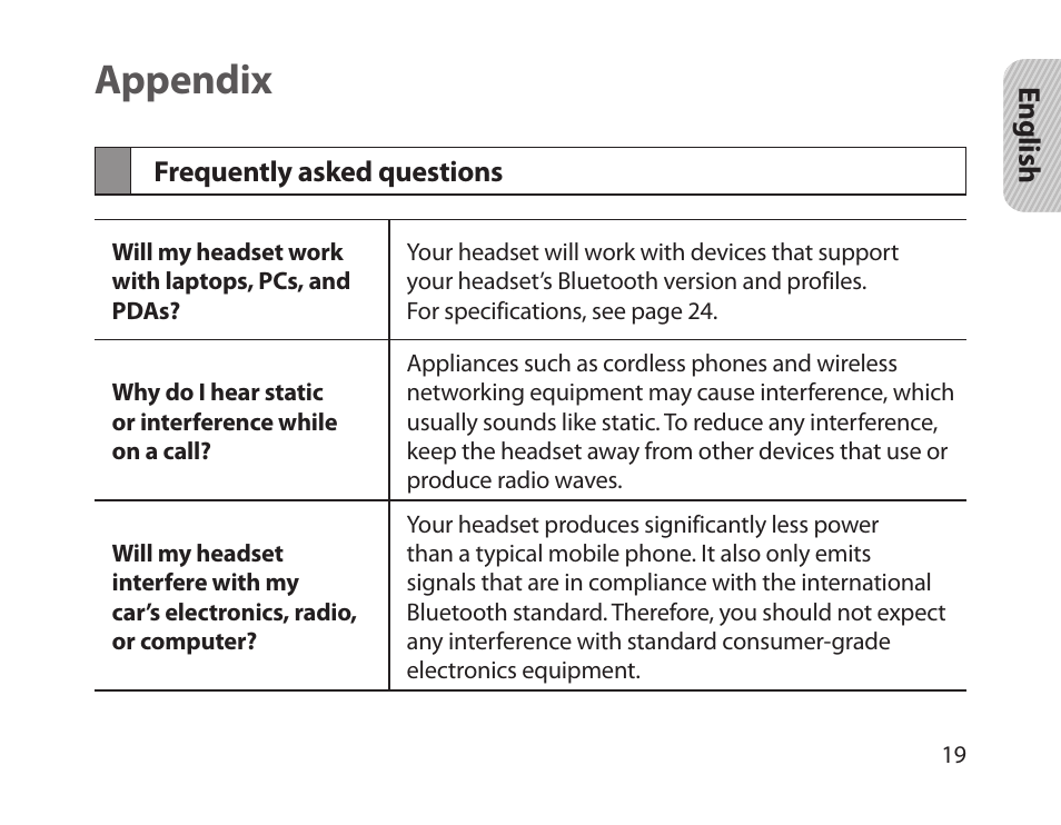 Appendix, Frequently asked questions | Samsung HM-1300 User Manual | Page 21 / 149