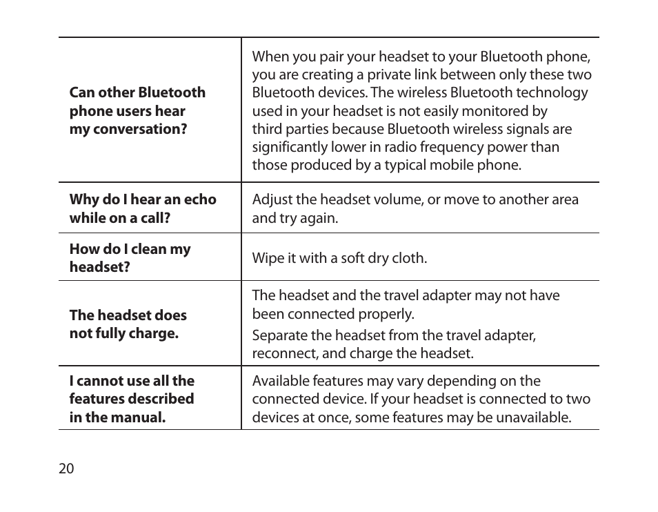 Samsung HM-1300 User Manual | Page 22 / 149