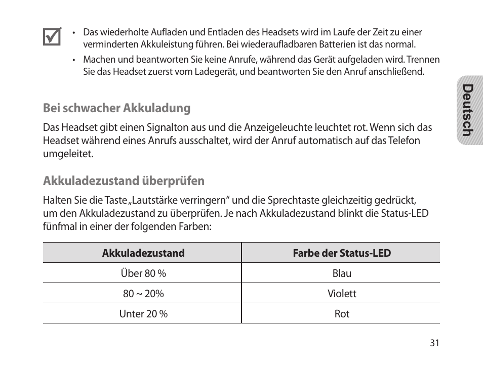 Samsung HM-1300 User Manual | Page 33 / 149