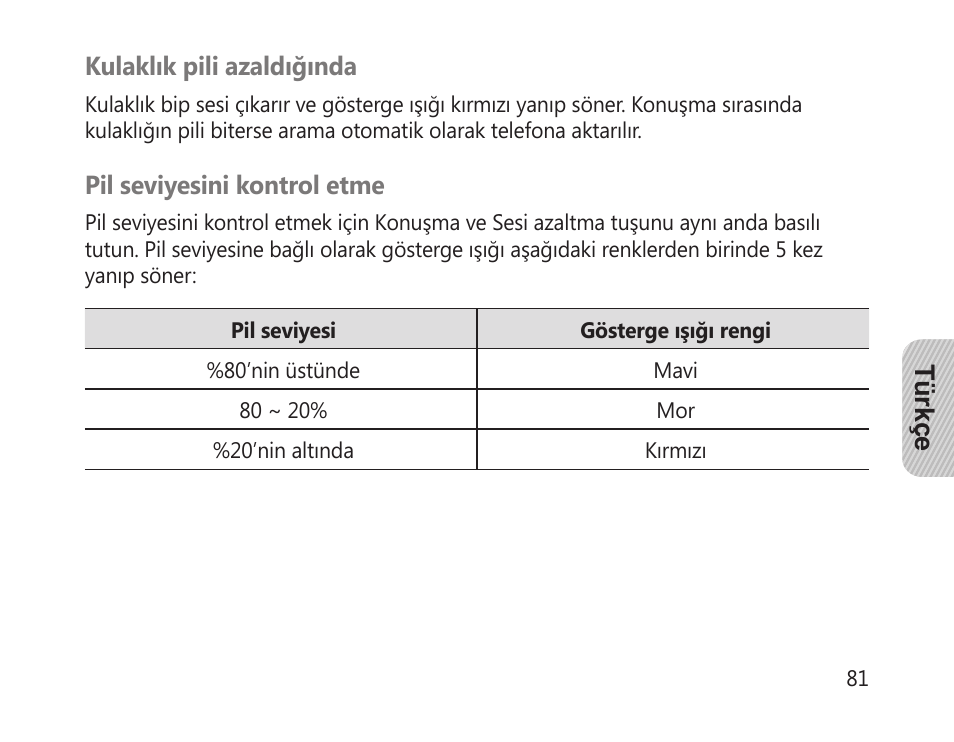 Samsung HM-1300 User Manual | Page 83 / 149