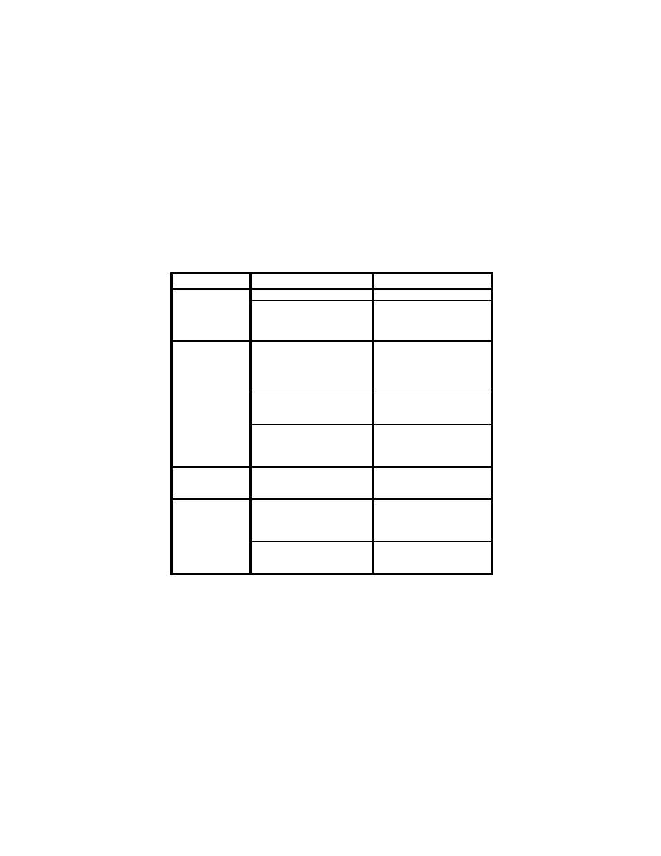 Troubleshooting | Audiovox GMRS-1545 User Manual | Page 22 / 27