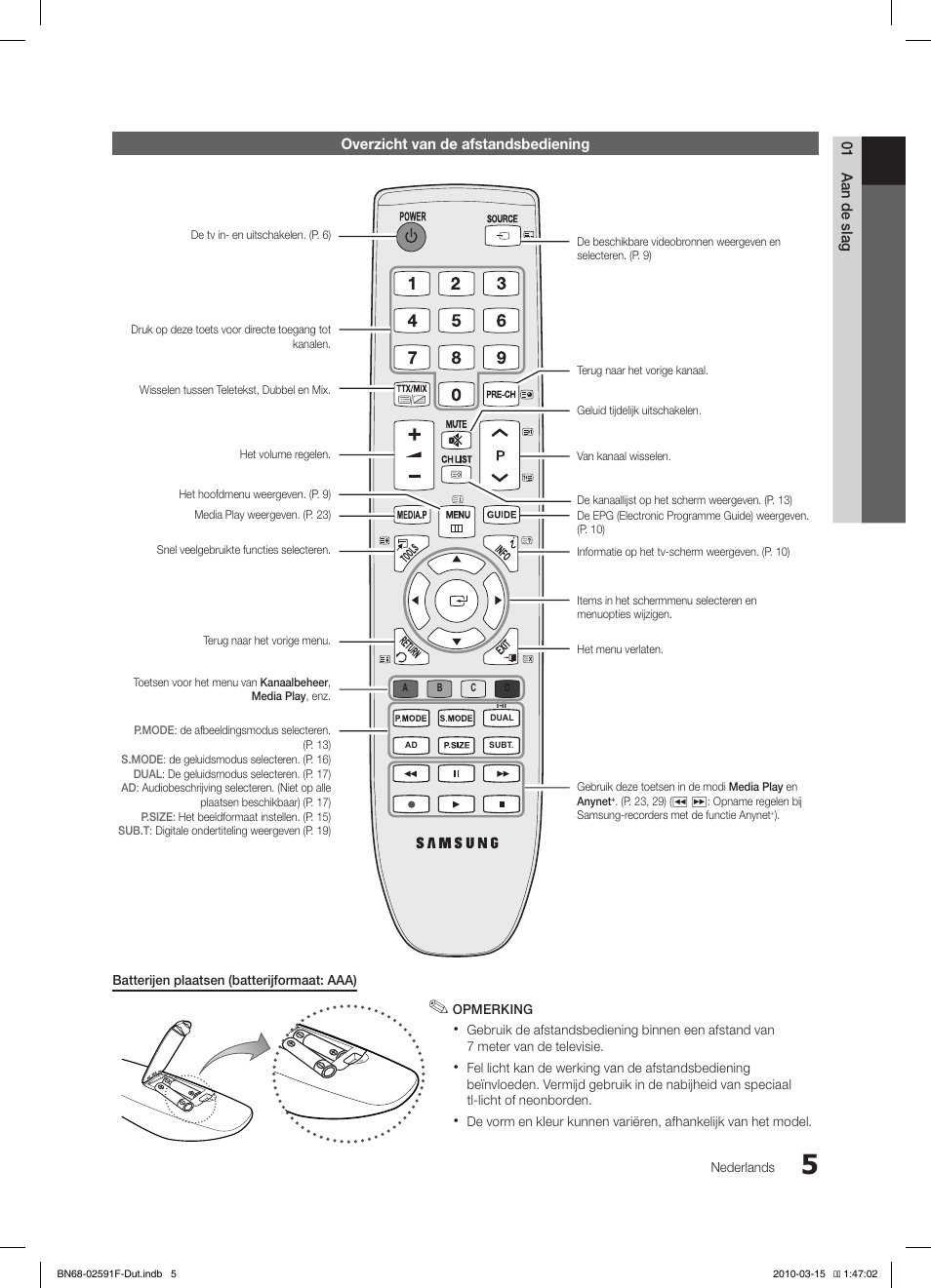 Samsung LE19C451E2W User Manual | Page 122 / 157