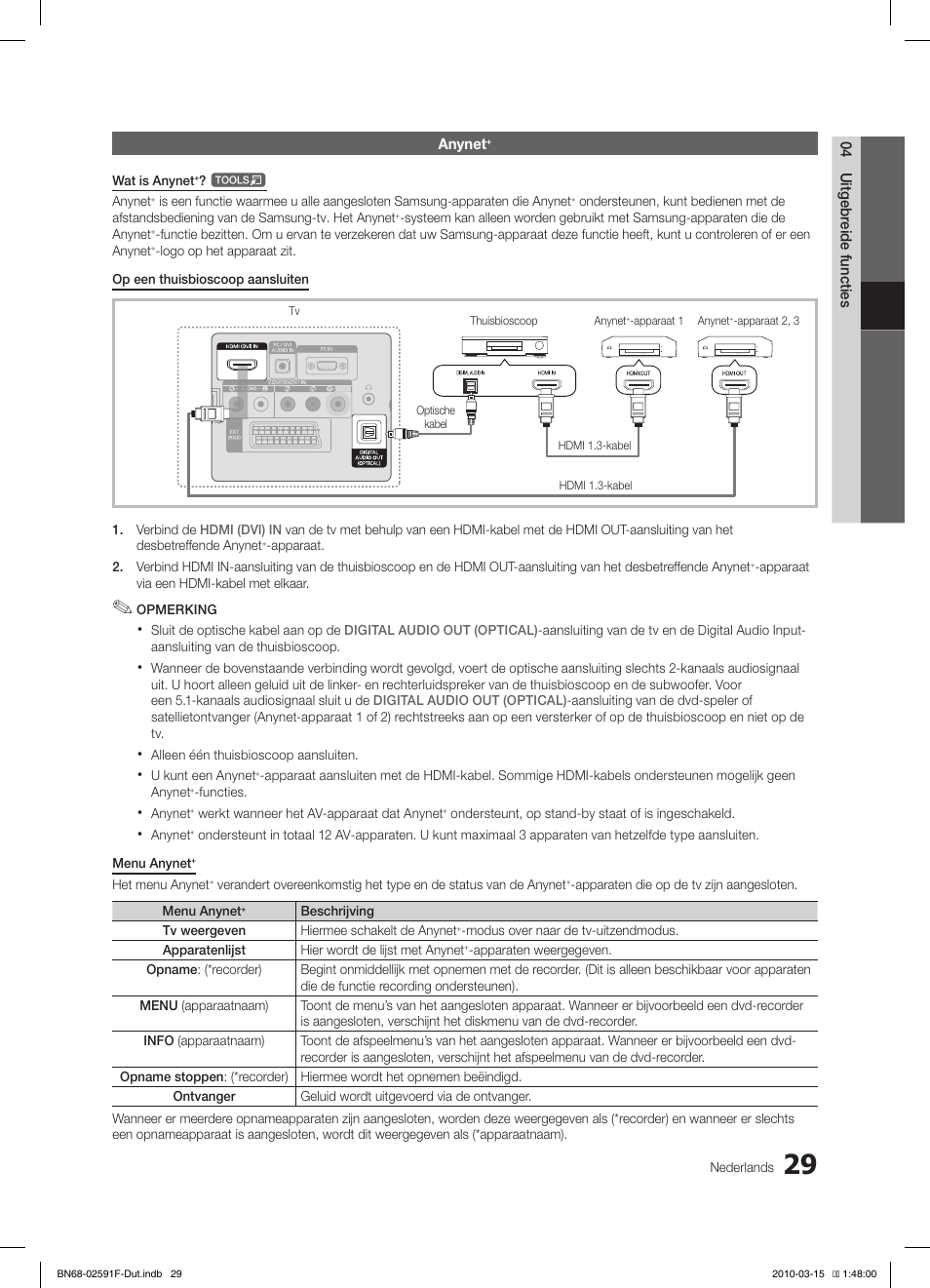 Samsung LE19C451E2W User Manual | Page 146 / 157