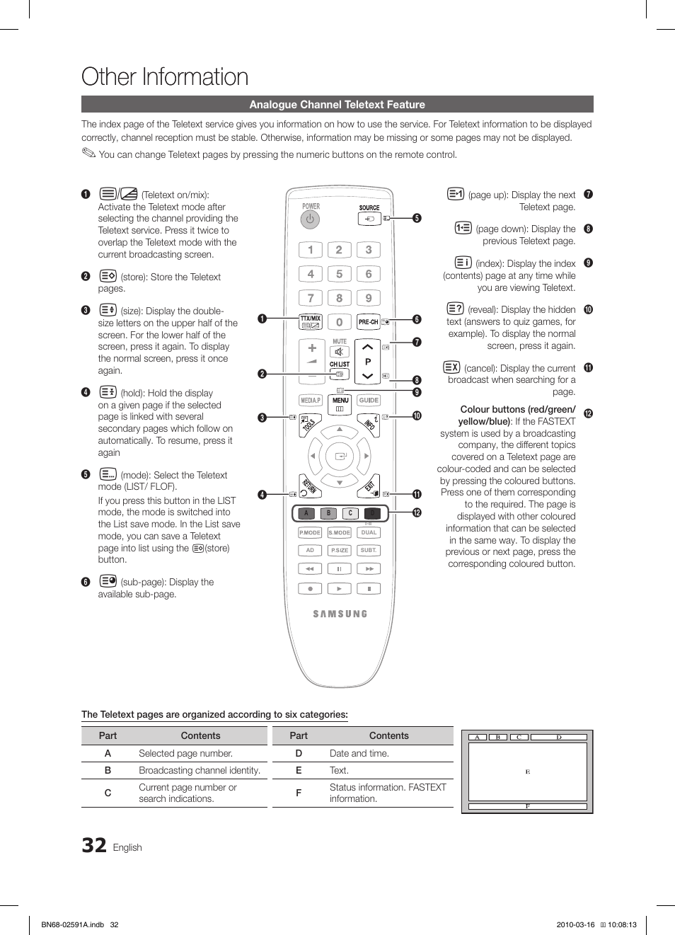 Other information | Samsung LE19C451E2W User Manual | Page 32 / 157