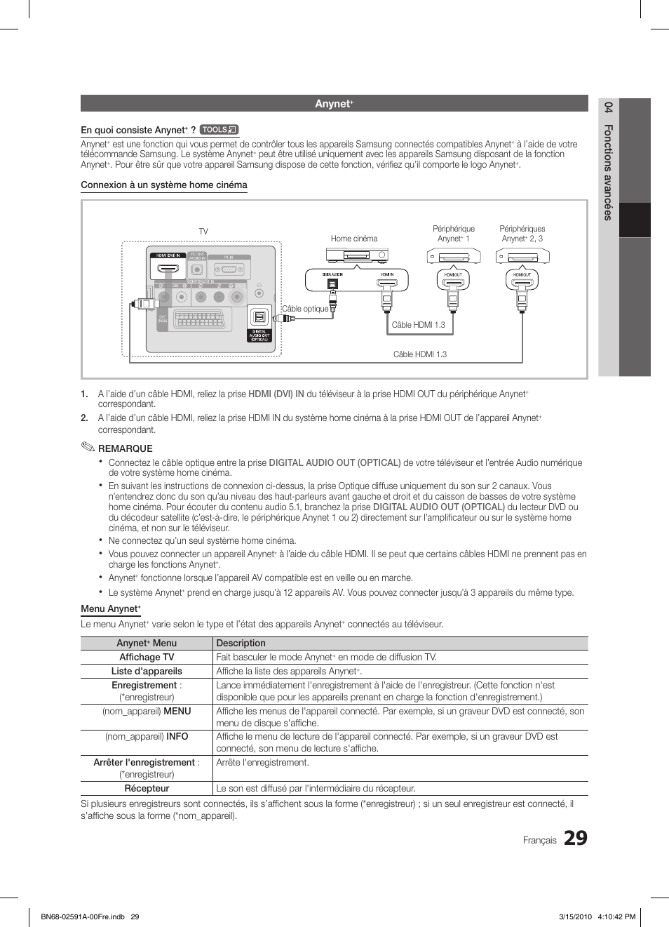 Samsung LE19C451E2W User Manual | Page 68 / 157