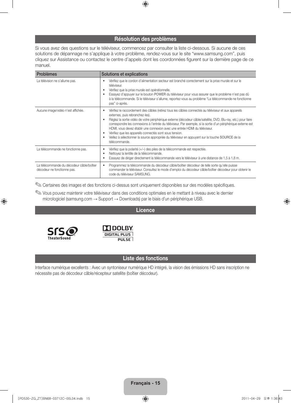 Résolution des problèmes, Licence liste des fonctions | Samsung PS51D530A5W User Manual | Page 47 / 66