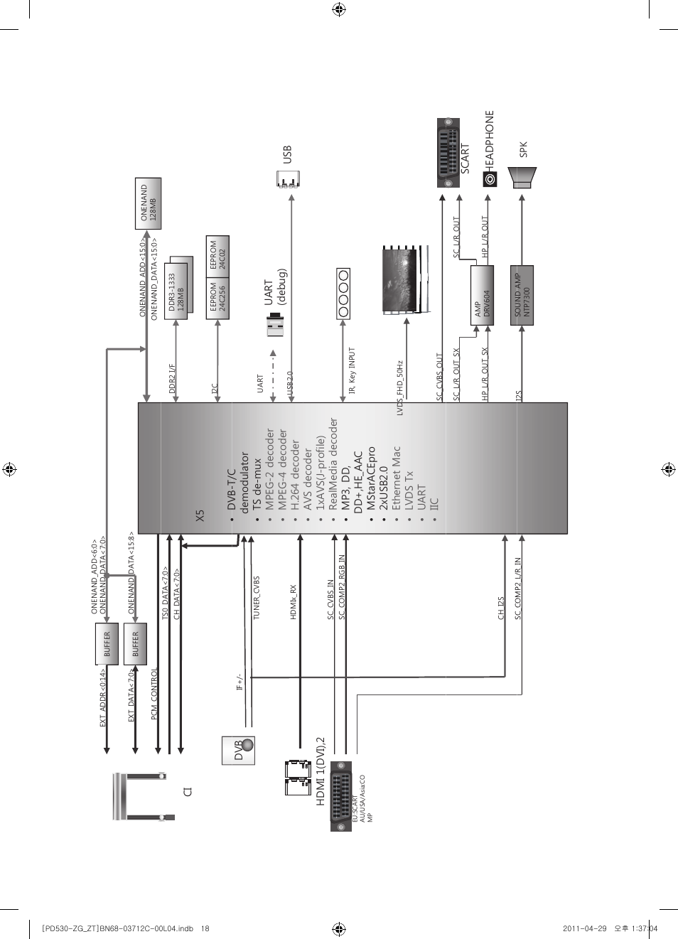 Samsung PS51D530A5W User Manual | Page 66 / 66