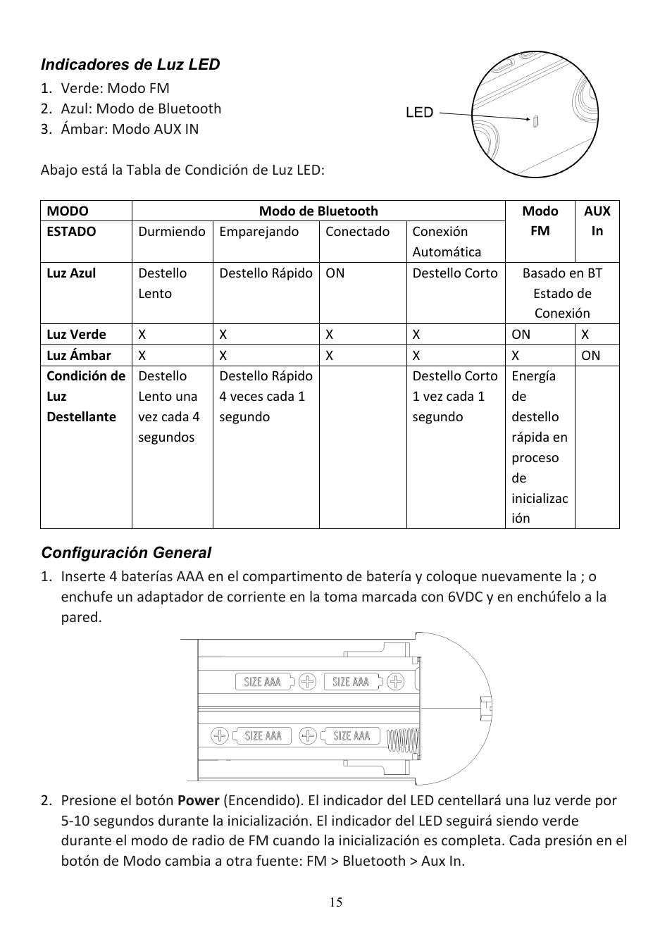 Audiovox CE208BT User Manual | Page 15 / 30