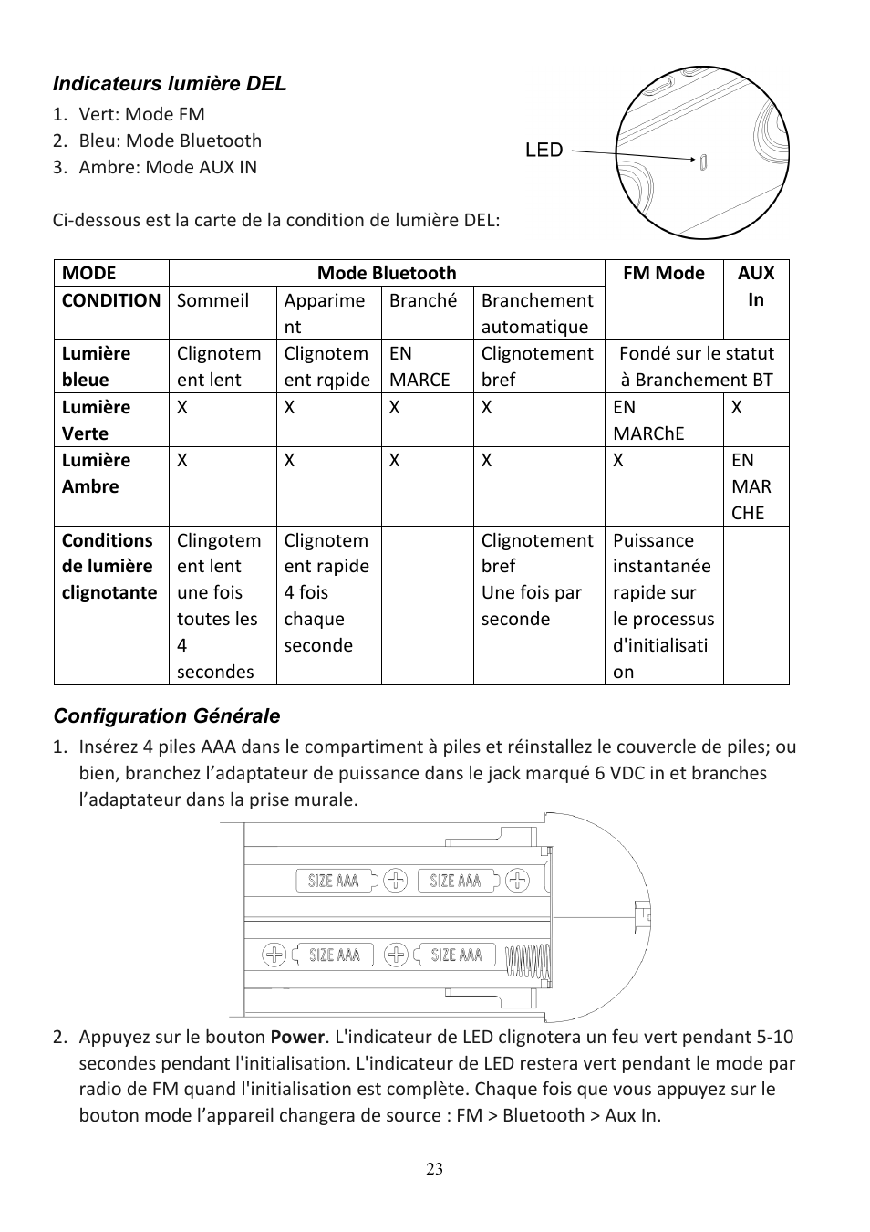 Audiovox CE208BT User Manual | Page 23 / 30