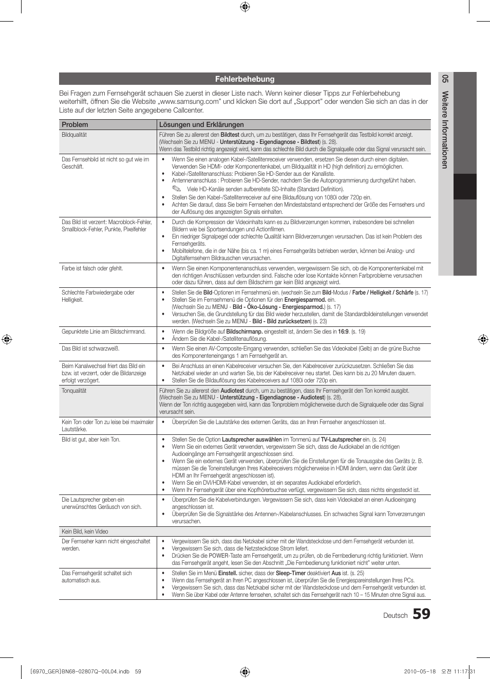 Samsung PS50C6970YS User Manual | Page 123 / 256