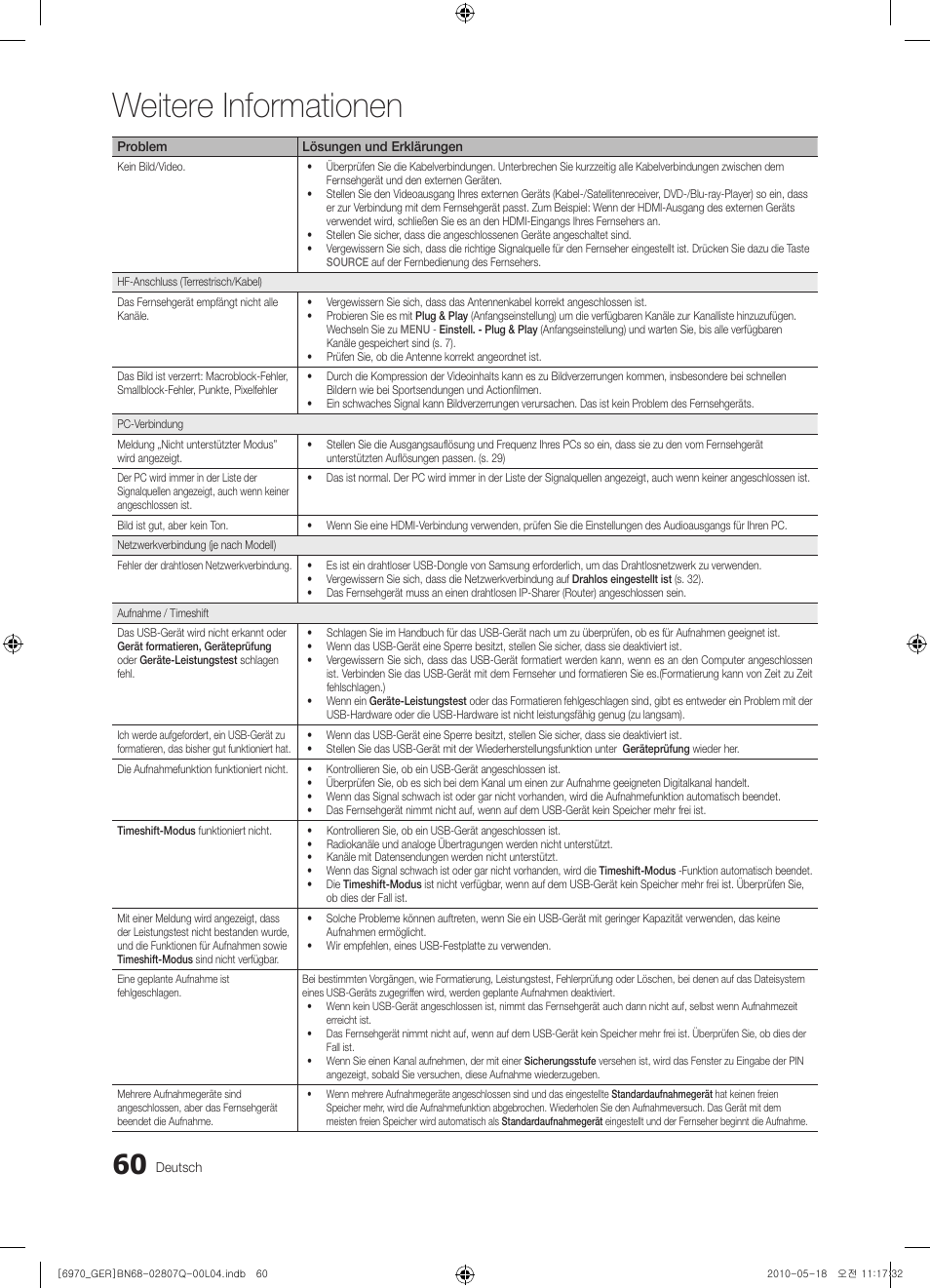 Weitere informationen | Samsung PS50C6970YS User Manual | Page 124 / 256