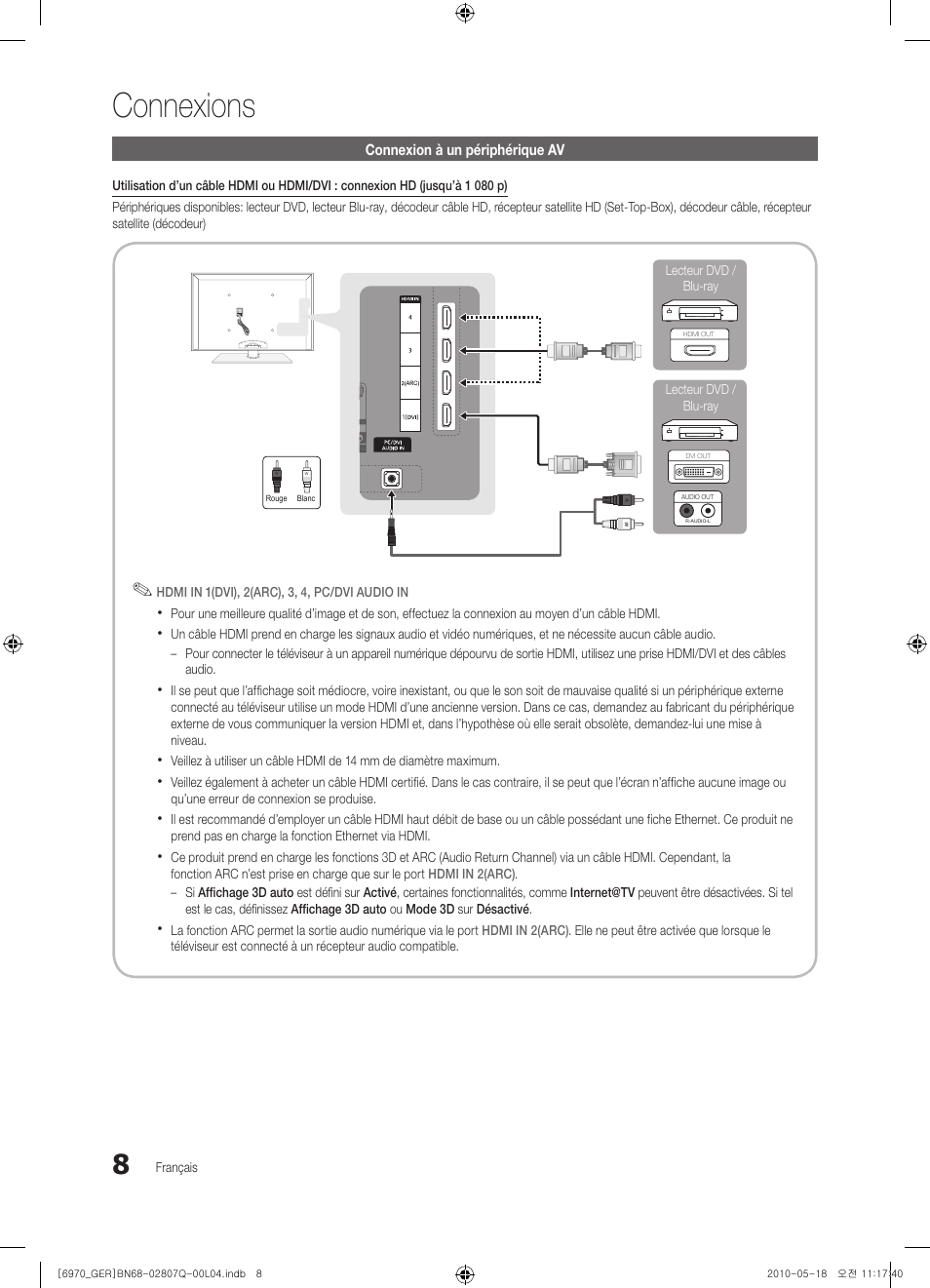 Connexions | Samsung PS50C6970YS User Manual | Page 136 / 256