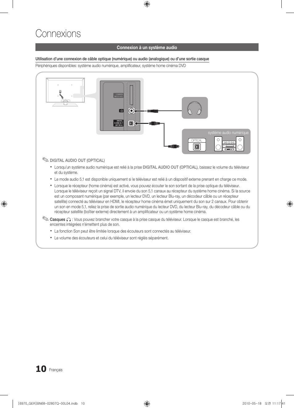 Connexions | Samsung PS50C6970YS User Manual | Page 138 / 256