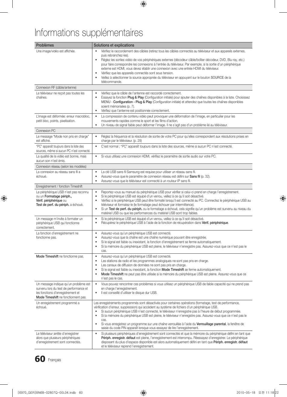 Informations supplémentaires | Samsung PS50C6970YS User Manual | Page 188 / 256