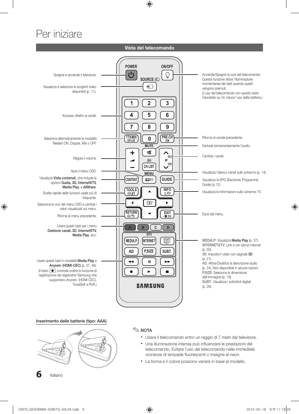 Per iniziare | Samsung PS50C6970YS User Manual | Page 198 / 256