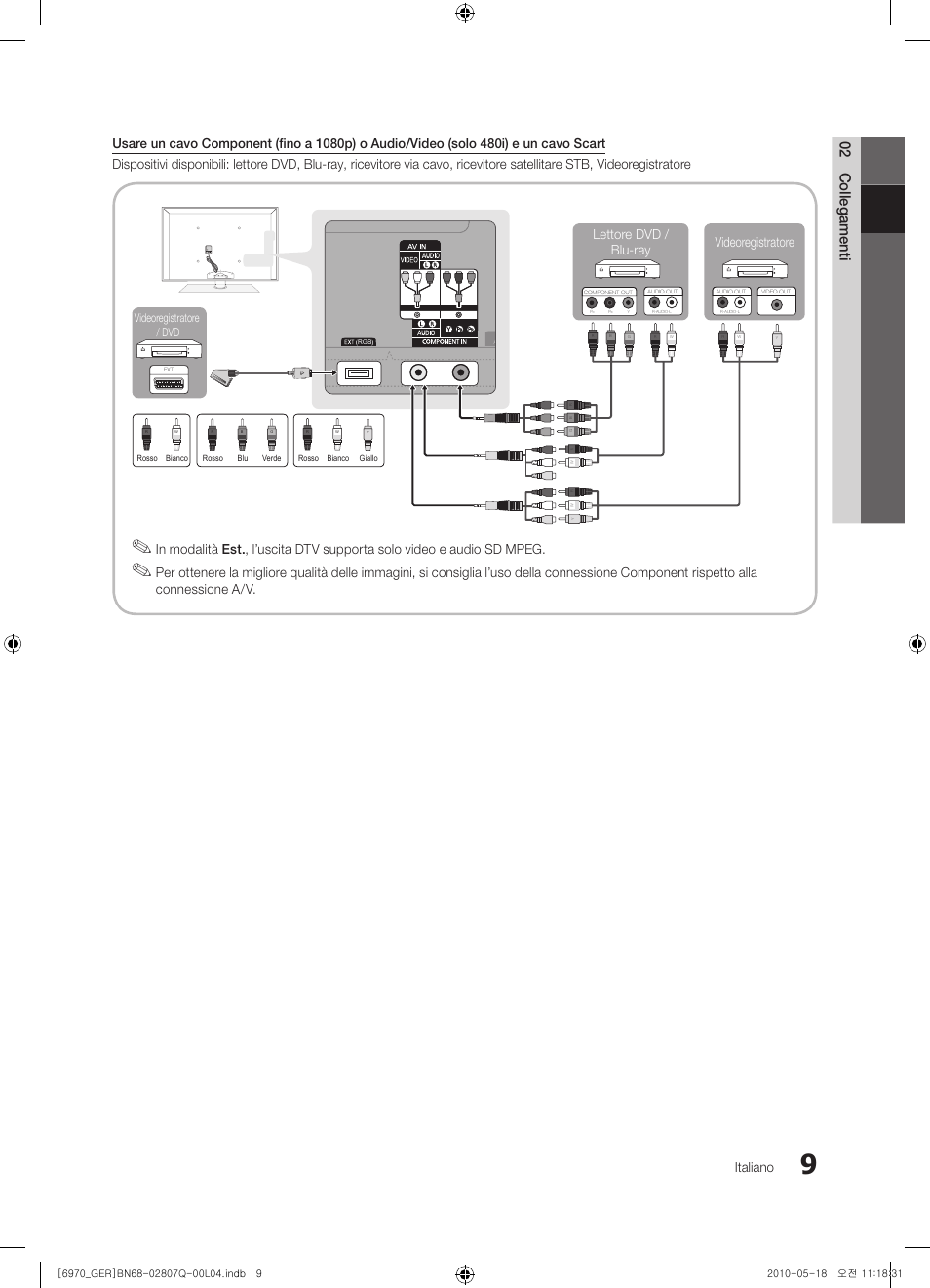 02 collegamenti, Italiano, Videoregistratore lettore dvd / blu-ray | Videoregistratore / dvd | Samsung PS50C6970YS User Manual | Page 201 / 256