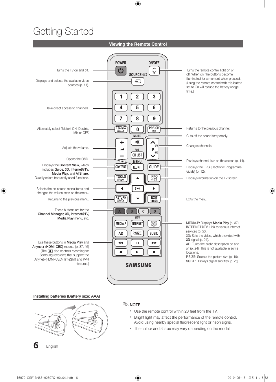 Getting started | Samsung PS50C6970YS User Manual | Page 6 / 256
