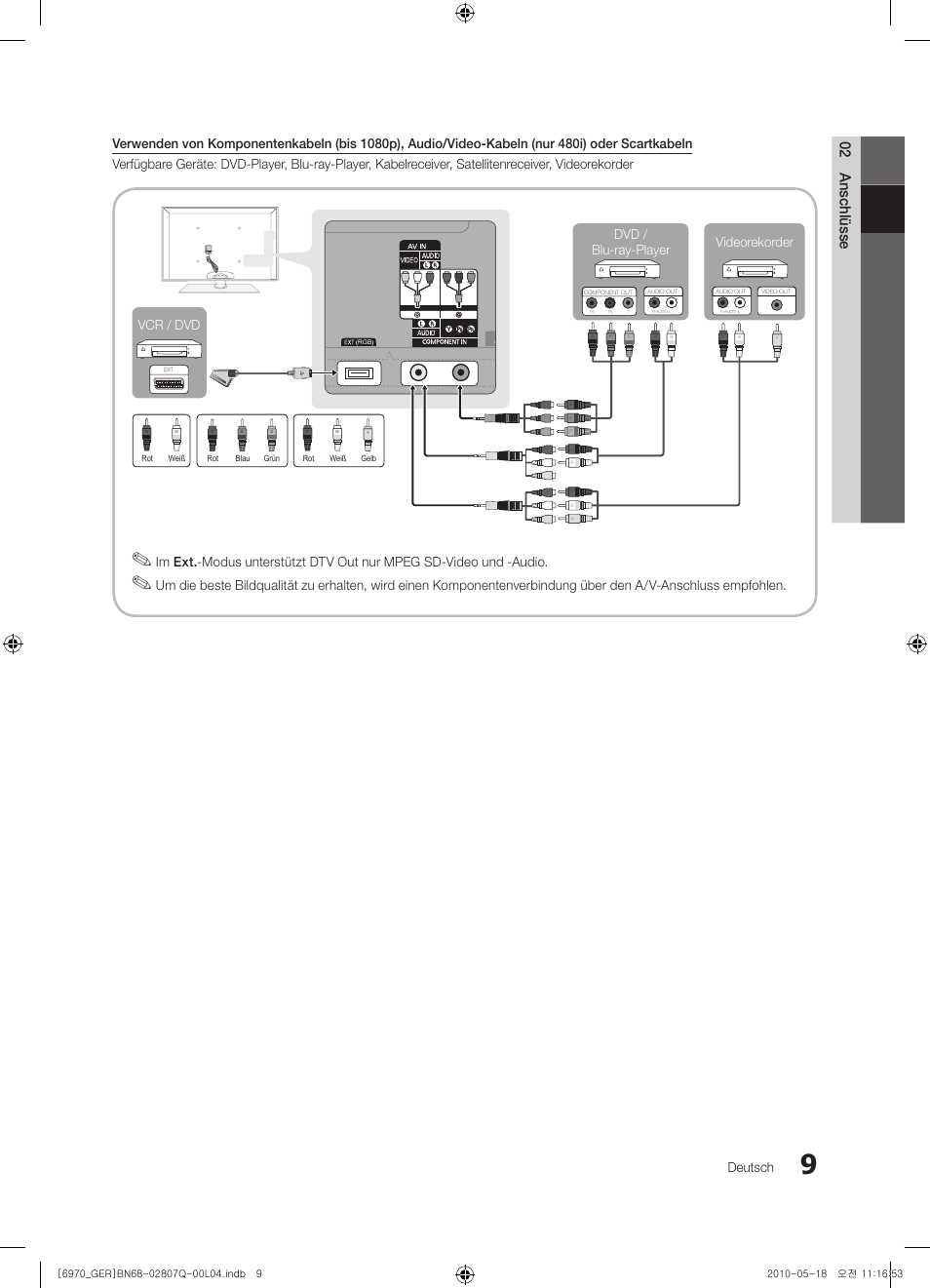 02 anschlüsse, Deutsch, Vcr / dvd videorekorder dvd / blu-ray-player | Samsung PS50C6970YS User Manual | Page 73 / 256