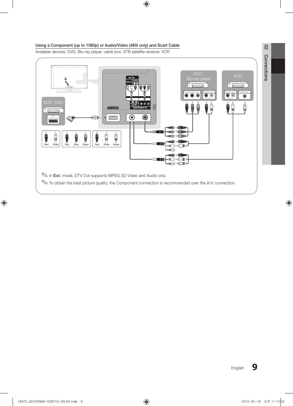 02 connections, English, Vcr / dvd vcr dvd / blu-ray player | Samsung PS50C6970YS User Manual | Page 9 / 256