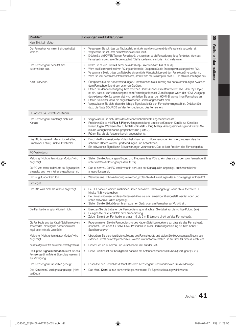 Samsung UE32C4000PW User Manual | Page 129 / 177