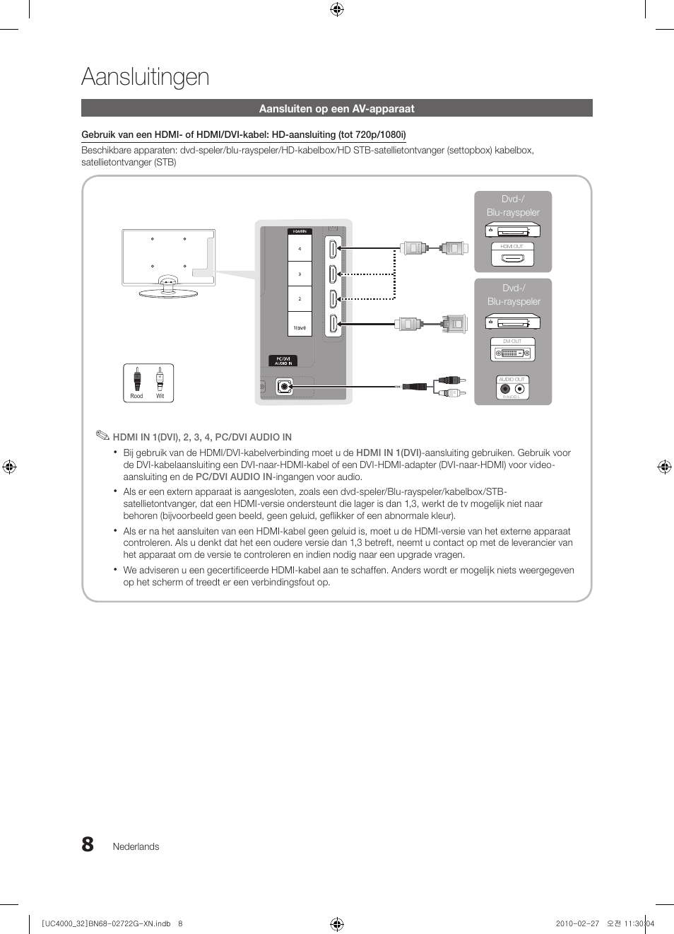 Aansluitingen | Samsung UE32C4000PW User Manual | Page 140 / 177