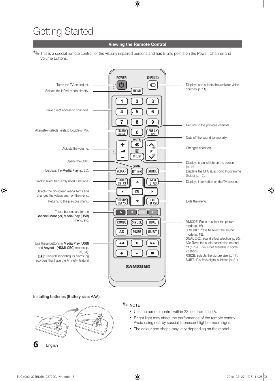 Getting started | Samsung UE32C4000PW User Manual | Page 6 / 177