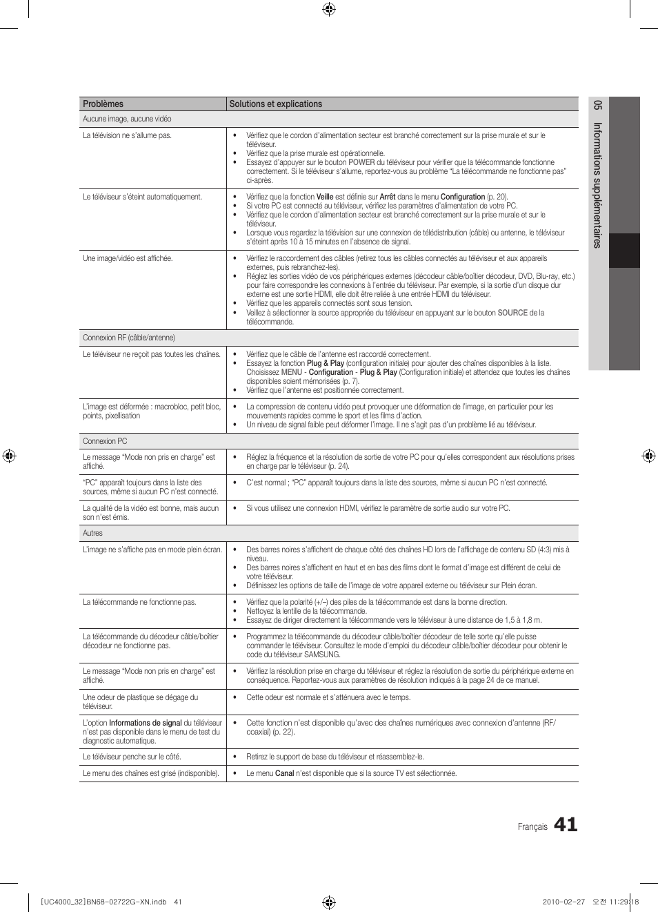 Samsung UE32C4000PW User Manual | Page 85 / 177