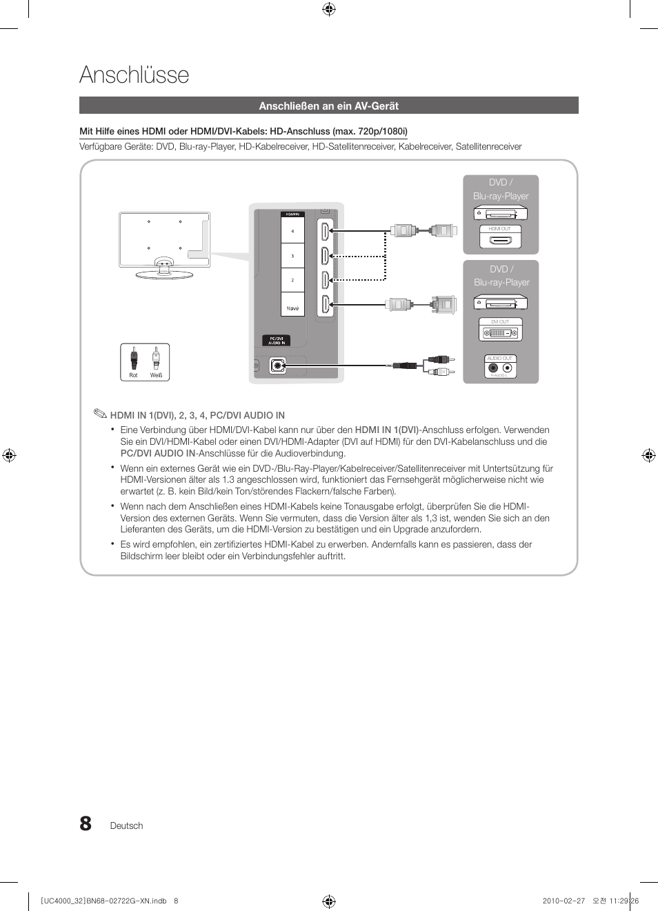 Anschlüsse | Samsung UE32C4000PW User Manual | Page 96 / 177