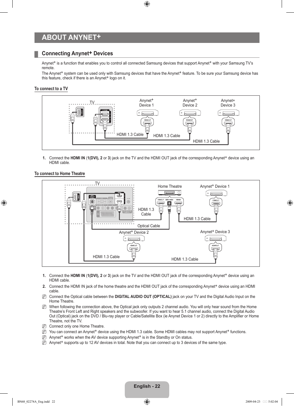 About anynet, Connecting anynet+ devices | Samsung LE32B530P7N User Manual | Page 24 / 282