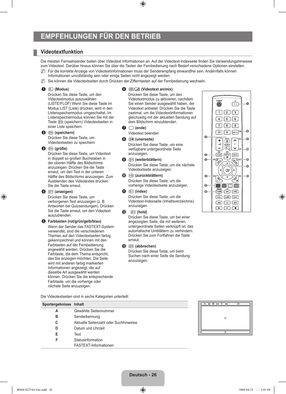 Empfehlungen für den betrieb, Videotextfunktion | Samsung LE32B530P7N User Manual | Page 88 / 282