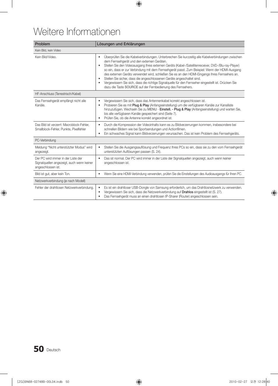 Weitere informationen | Samsung UE37C6000RW User Manual | Page 104 / 217