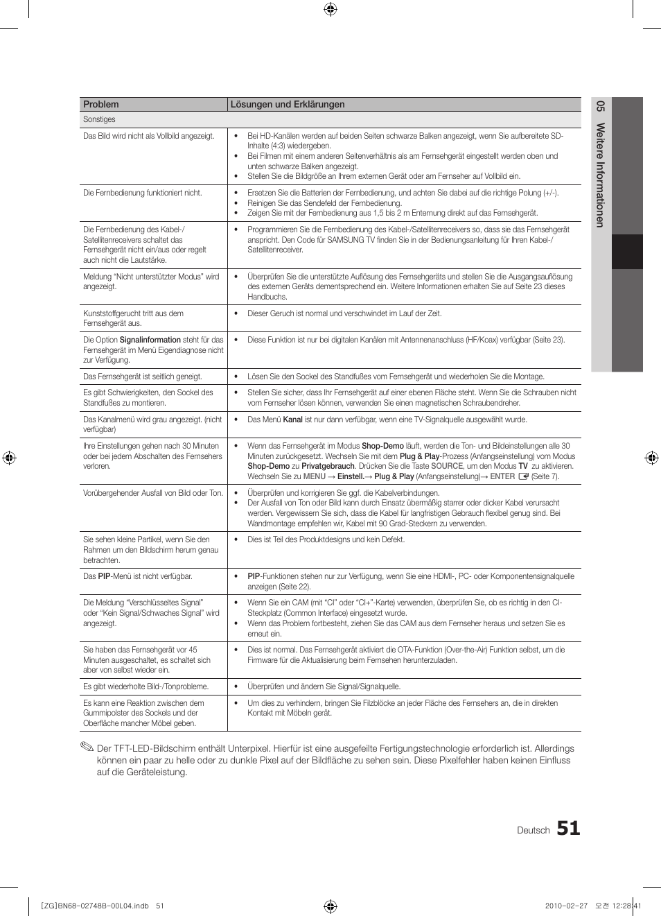 Samsung UE37C6000RW User Manual | Page 105 / 217