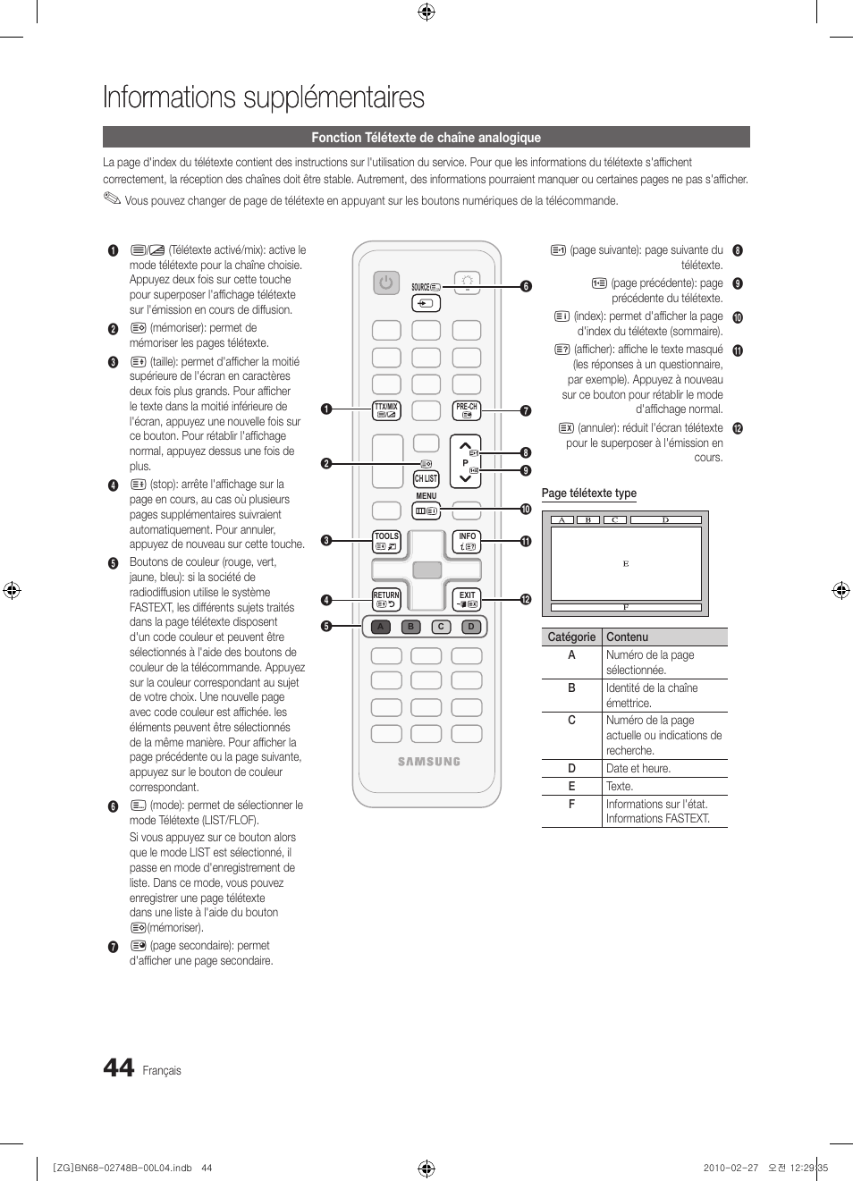 Informations supplémentaires | Samsung UE37C6000RW User Manual | Page 152 / 217