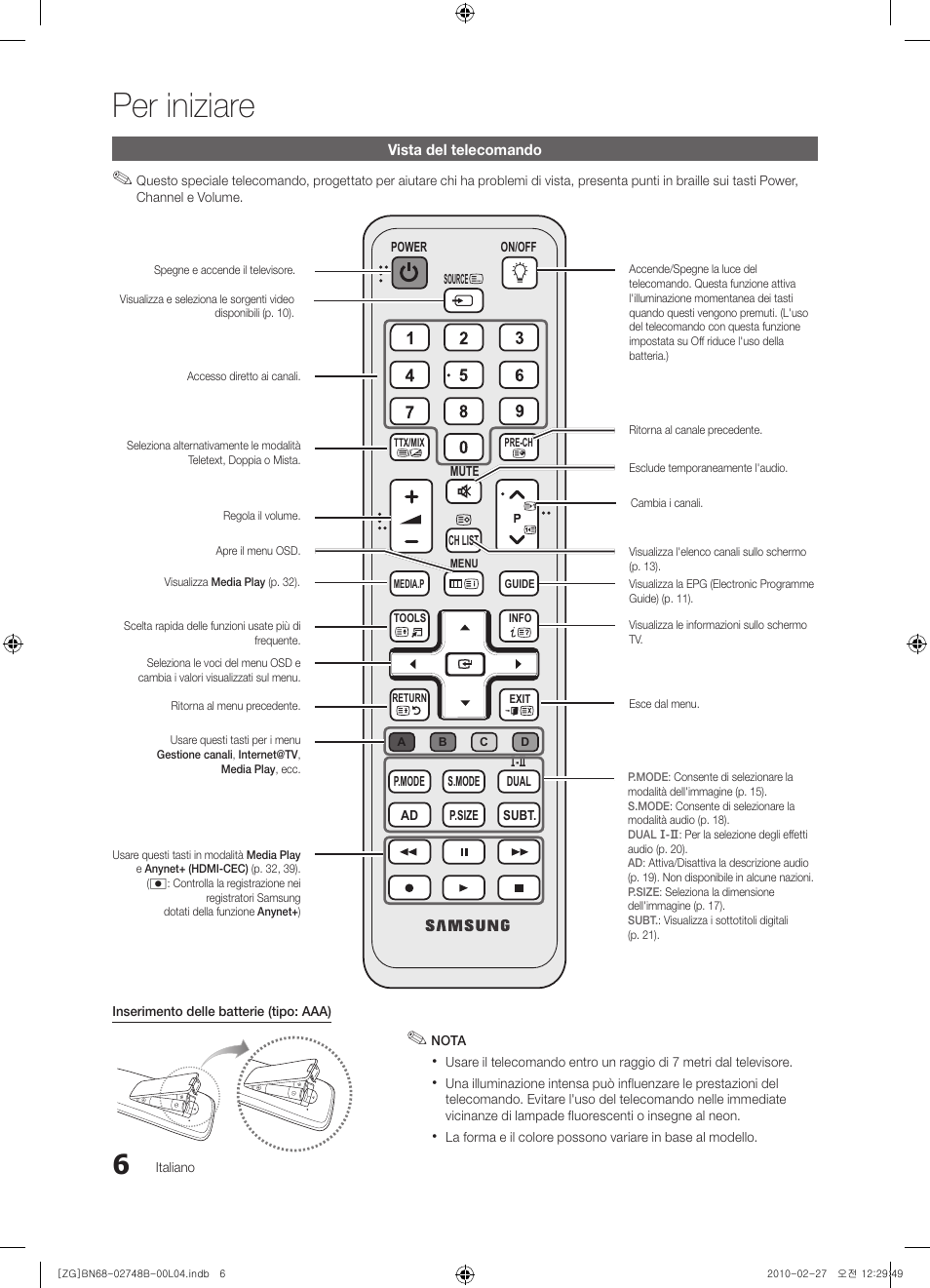 Per iniziare | Samsung UE37C6000RW User Manual | Page 168 / 217