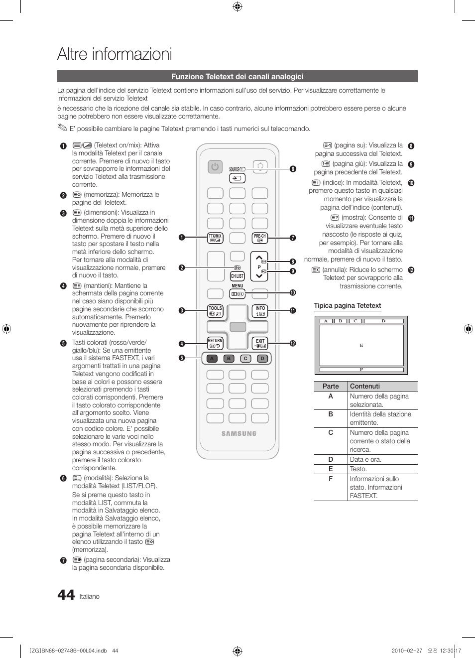 Altre informazioni | Samsung UE37C6000RW User Manual | Page 206 / 217