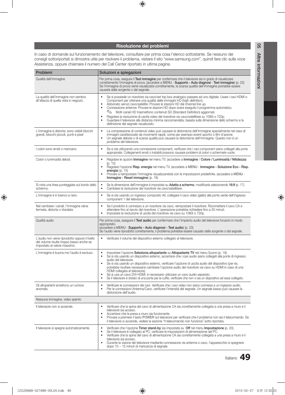 05 altr e informazioni risoluzione dei problemi | Samsung UE37C6000RW User Manual | Page 211 / 217