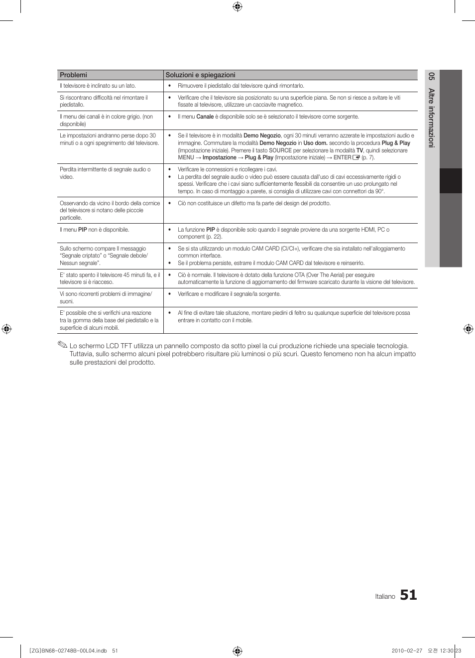 Samsung UE37C6000RW User Manual | Page 213 / 217